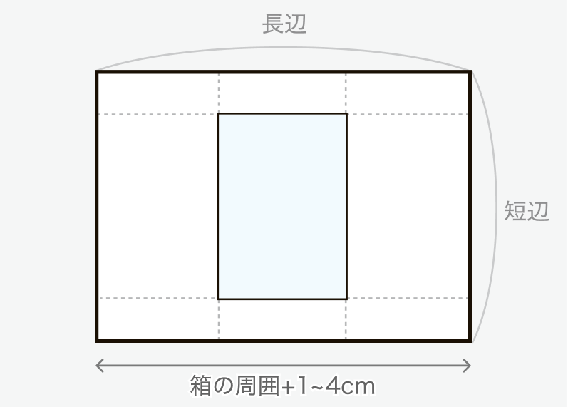 包装紙の包み方って?いろいろな形を簡単&おしゃれにラッピング