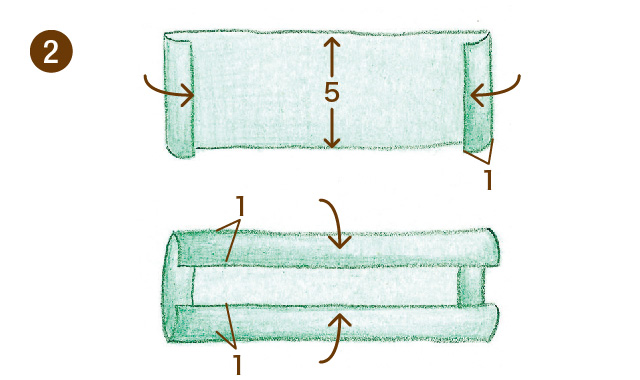 格子柄、タータンチェック柄の生地で作るレッスンバッグ、巾着などの入園グッズte-tte テッテカット済の入園・入学 ベビー用品 手作りキット専門店
