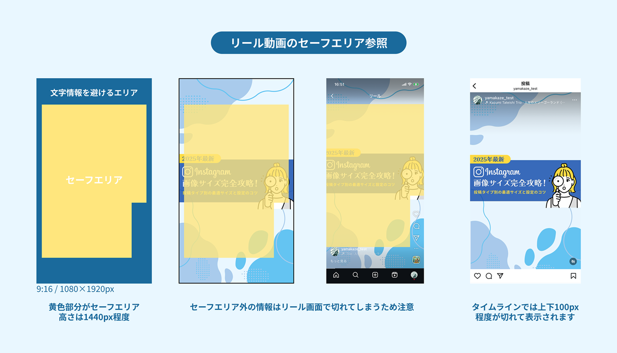 2025年最新版 インスタ投稿が「4：3」にサイズ変更！最新サイズへの対応方法を解説WEB集客コンサルなら東京拠点・全国対応の吉和の森
