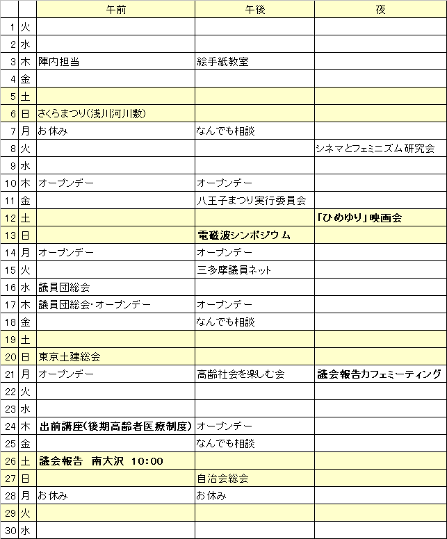 京阪電気鉄道 丹波橋駅南口 | ぐうたらたぬき途中下車 -