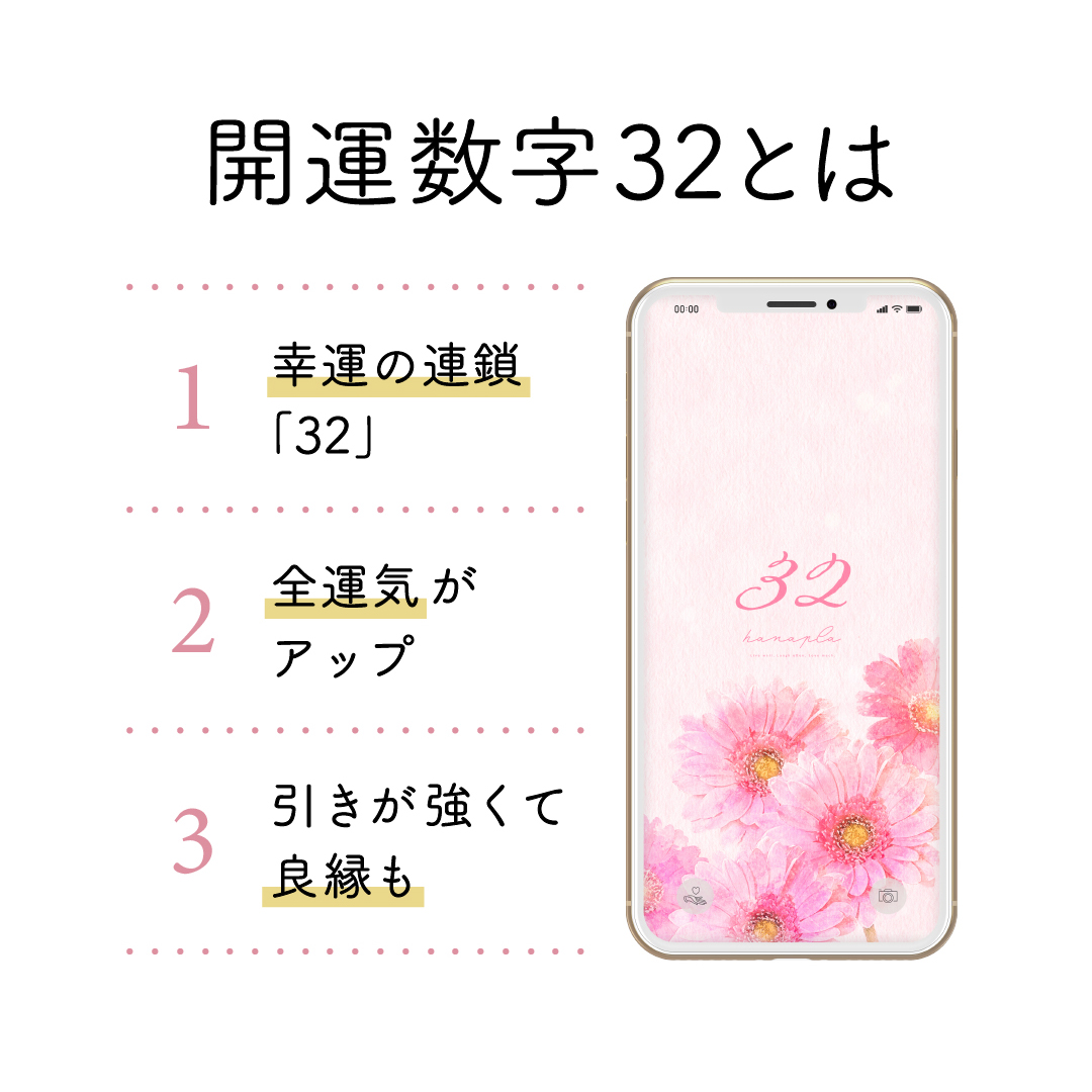 シウマの数字待ち受け「32」の無料壁紙・画面 イエローダイヤモンド