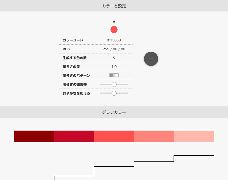 グラフ編 伝わるビジネス文書・企画書の色使いのコツオンスク.JP