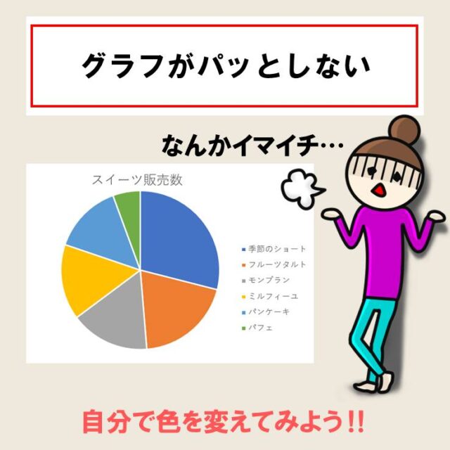 円グラフの色分け – 迥寞録