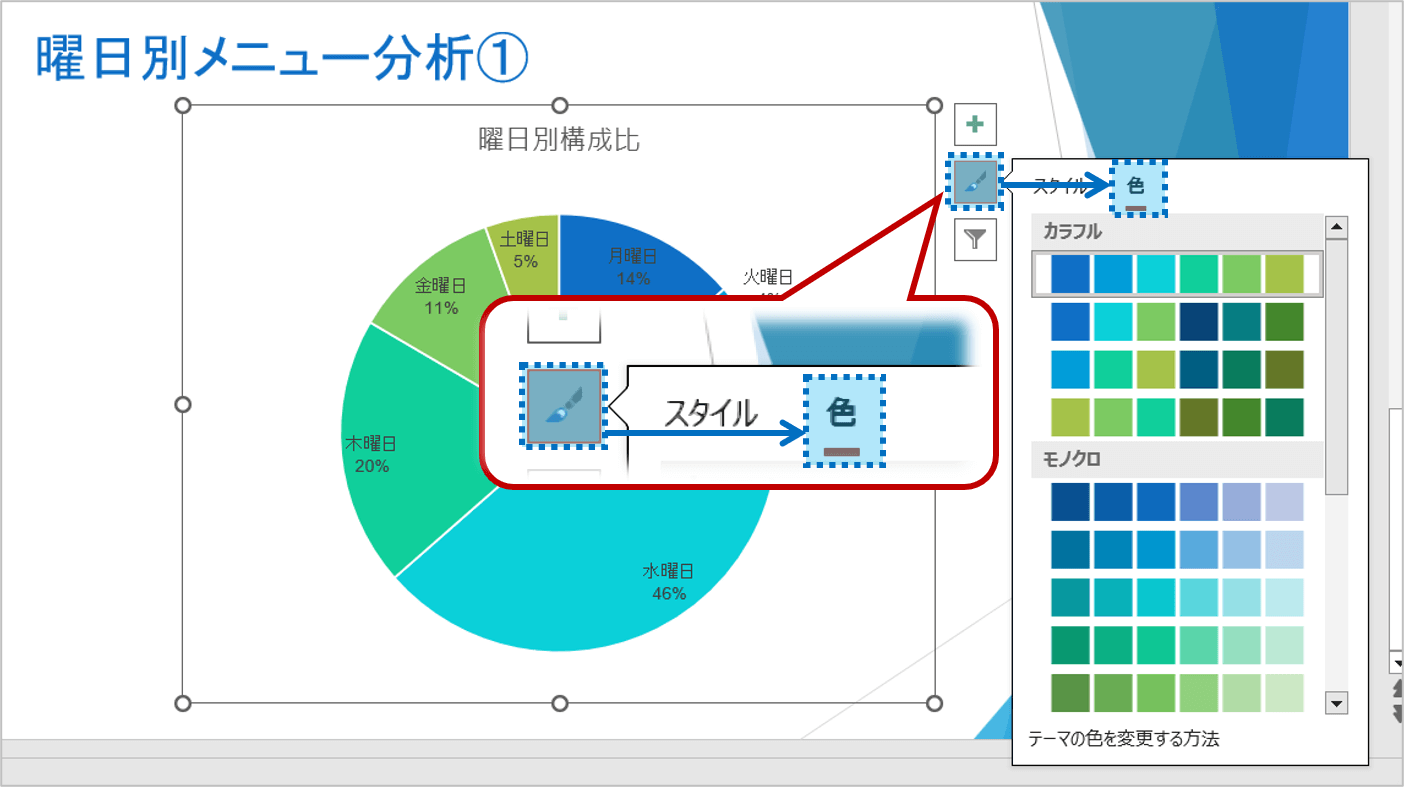 配色 おすすめの配色ジェネレーター2選エムトラッドブログコーポレートサイト・採用サイトのWEBサイト制作会社