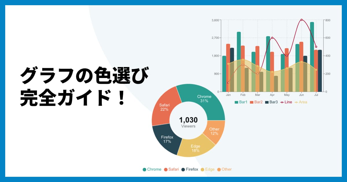 伝わる！円グラフの作り方