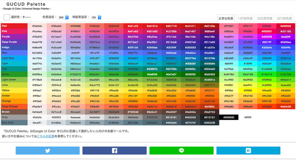 ビビッドな4色の鮮やかなカラーで色分けをした円 - 4分割・円グラフのイメージ素材 - pngのイラスト素材106939004- PIXTA