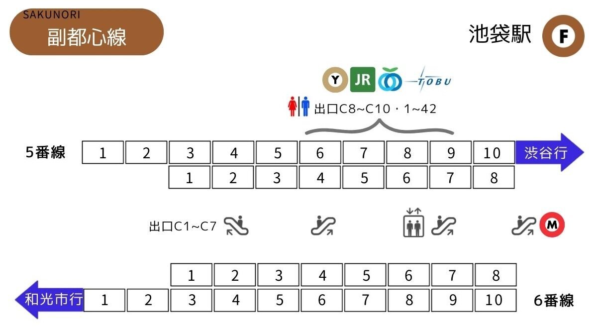 池袋駅