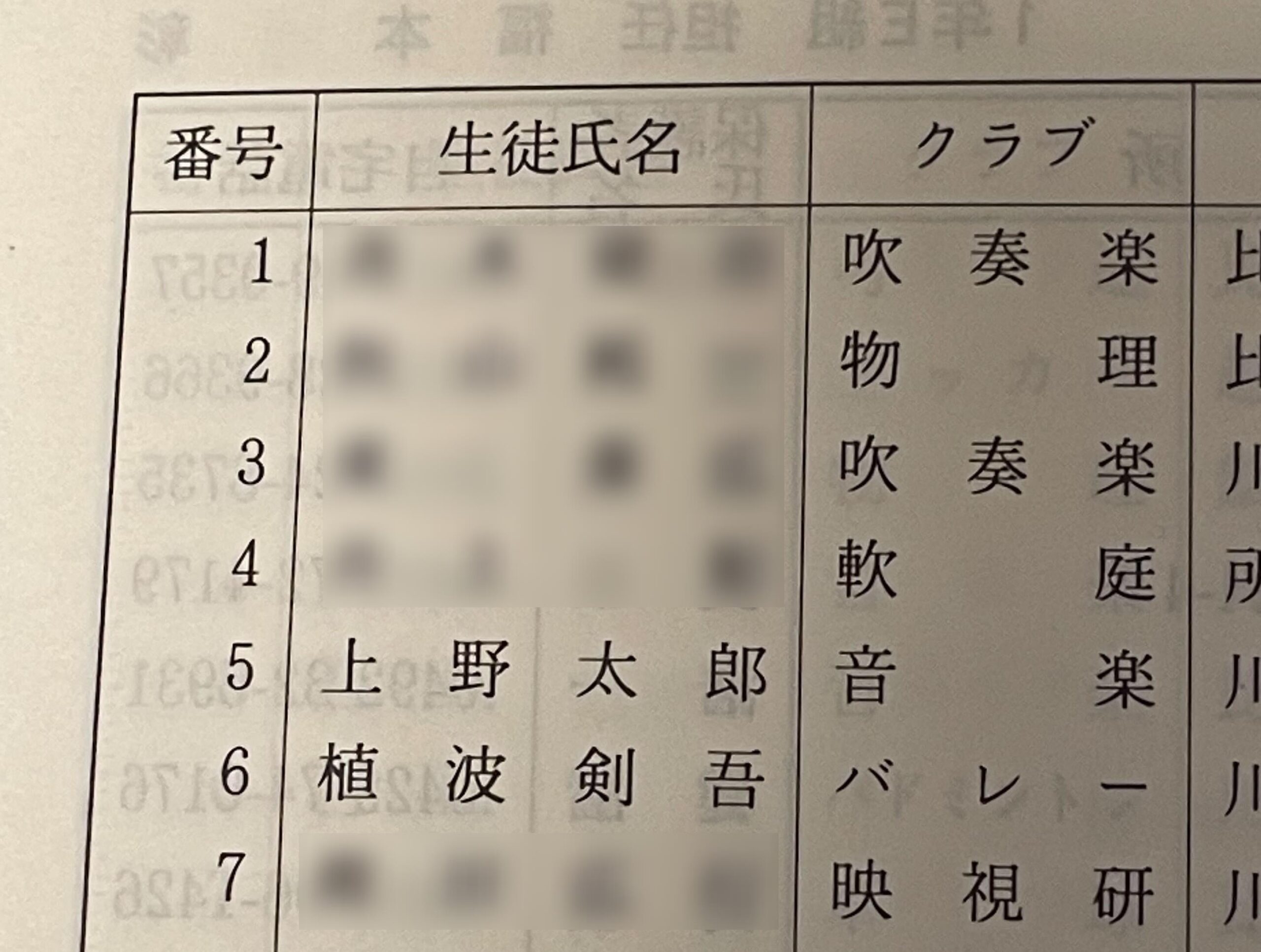 仏壇・仏具街”なんてあるんだ……！ 上野と浅草に挟まれた銀座線のマイナー駅「稲荷町」には何がある？ - All