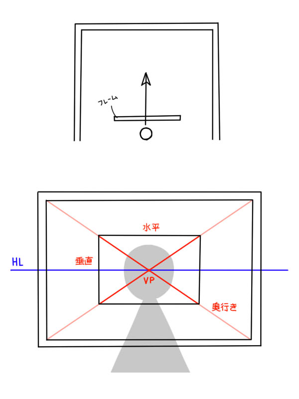 吹き抜け空間の描き方 手描きパースの描き方手描きパースの描き方のコツと水彩画