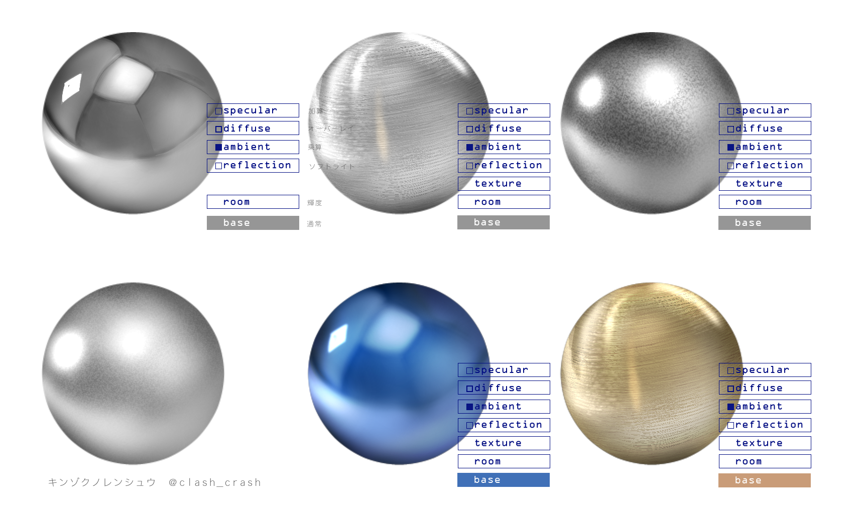 フィルタギャラリーで手軽な金属テクスチャ - CUTIE PHOTOSHOP・キューティーフォトショップアート