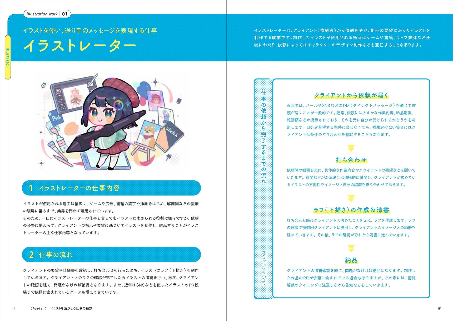 自宅で仕事をする人イラスト