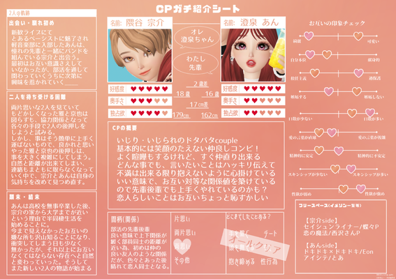 イラスト依頼用 コテキャ詳細