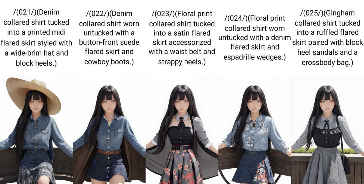 トップス、シャツ類 tops,shirt 画像付きプロンプトまとめ 43種キレネのAI生成ブログ