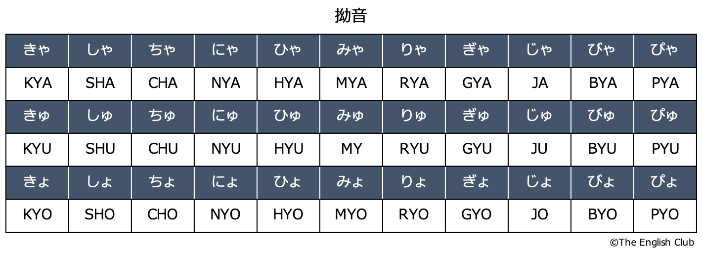なつきのサインアート制作方法