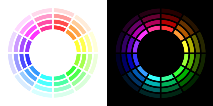 色相環図の見方をご紹介！12色の色相環図で補色や類似色を学ぼう。お絵かき図鑑