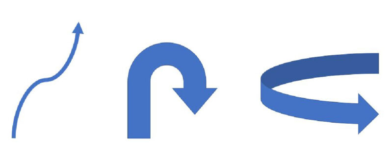 ワンタッチ取付標識 右カーブ矢印SMJ-30※名入れサービス実施中 - 安全用品・工事看板通販のサインモール