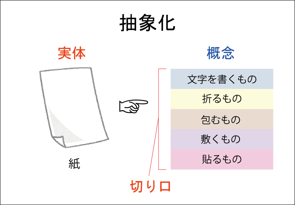 一生使えるポジティブ言い換え言葉 - 好感度も運気もあがる魔法の言葉選び -えらせん 本通販Amazon
