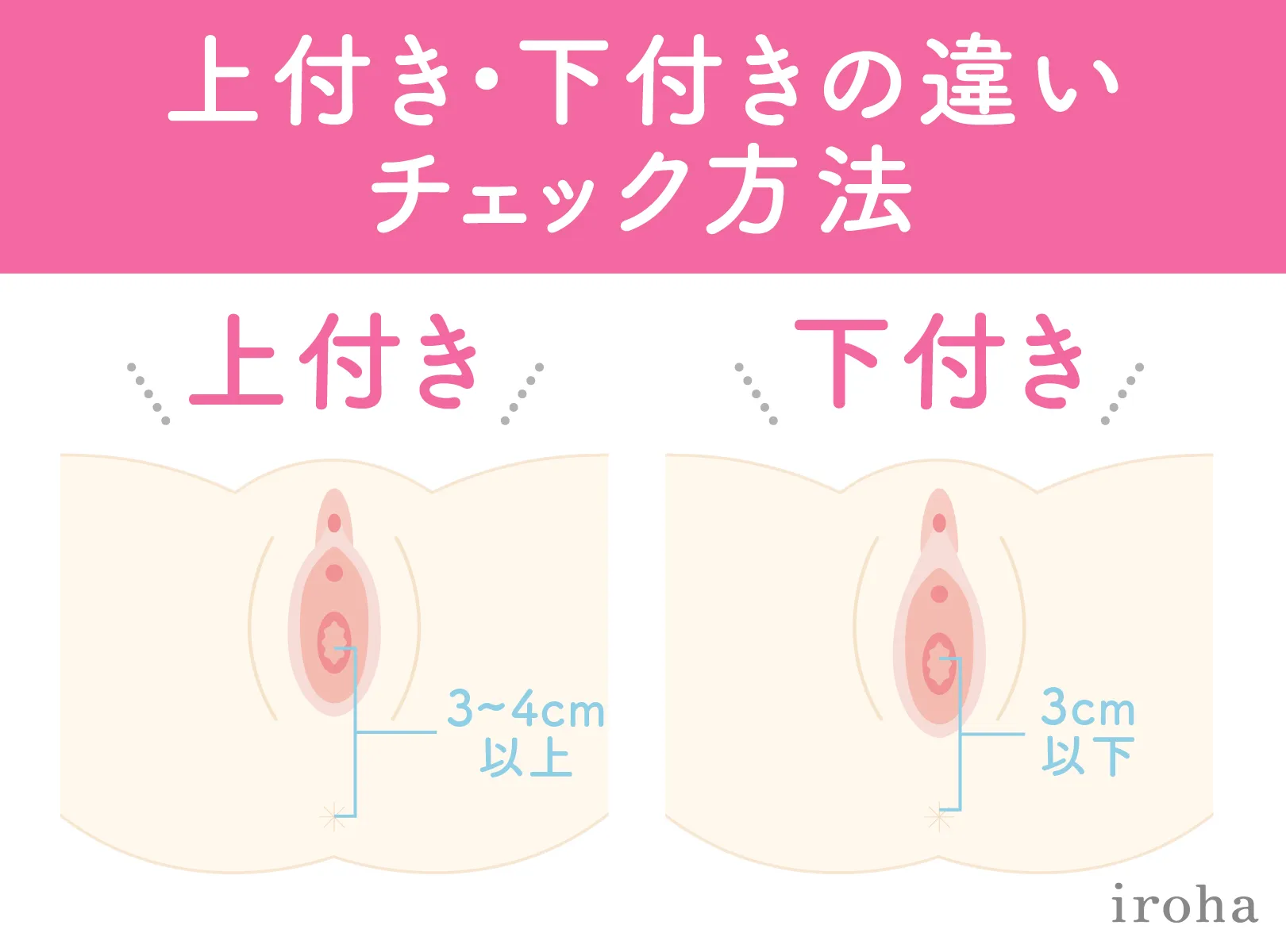 指オナニーでイク方法！処女でも膣に指を入れて指オナしていい？【快感スタイル】