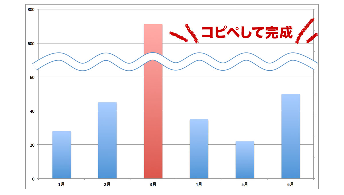 下線、強調線のパーツ図形 パワーポイント エクセルパワポ素材のぱわぽすけ