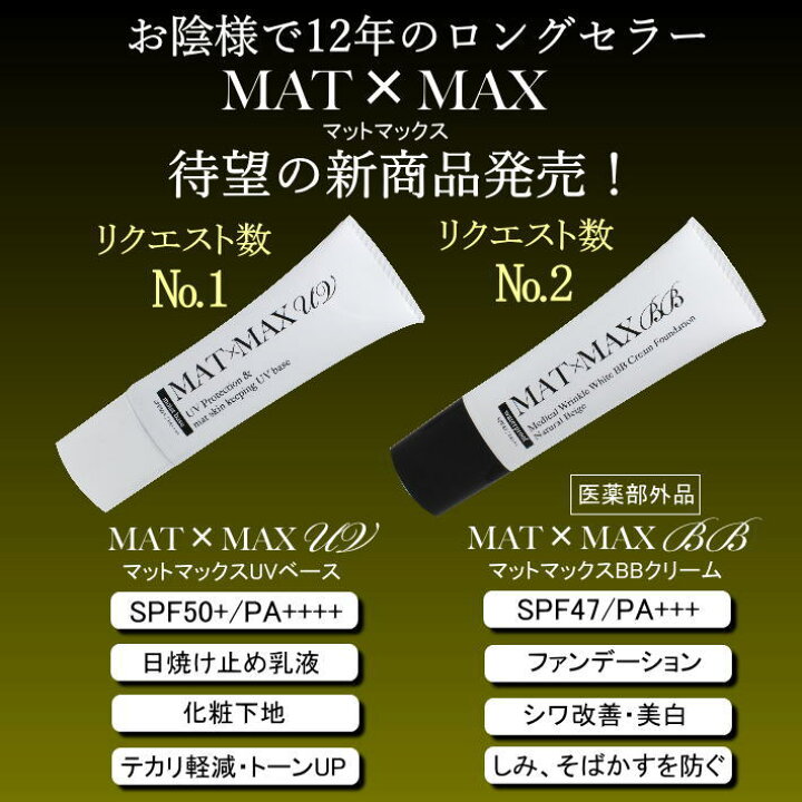 楽天市場】☆4個で1個無料♪☆楽天７年連続１位 化粧下地 凸凹毛穴