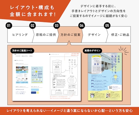 シンプル 広告 デザイン