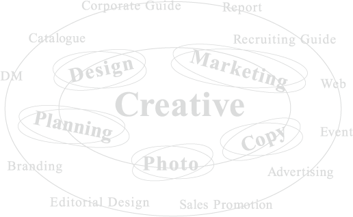 株式会社デザインセンター │ 商業空間の創造、演出の企画・設計・施工