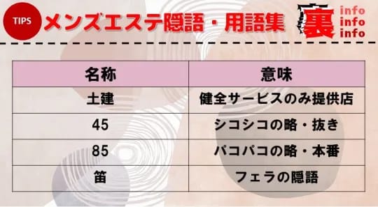 最新版】神戸・三宮エリアのおすすめメンズエステ！口コミ評価と人気ランキング｜メンズエステマニアックス