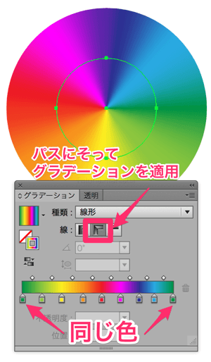 解決済み: 変わった形の中をグラデーション - Adobe Product Community - 8748618