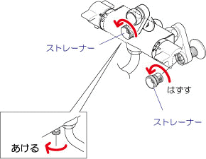 コンドームのつけかたは正しいですか？ - にんしんSOS高知 | みそのらんぷ