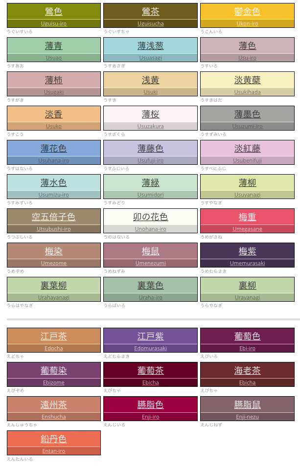 カラーチャート：伝統色、名前、錯覚