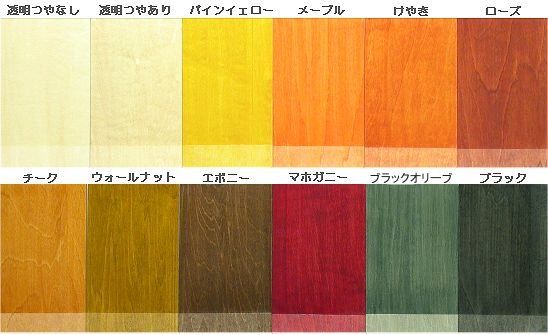 バーチ耐水合板に白の塗装合板の常識を覆す ～バーチ耐水合板～