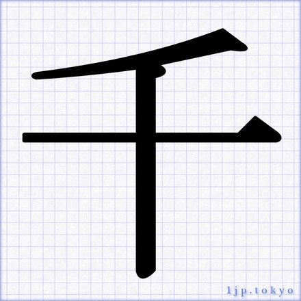 パワーポイント資料に最適なフォント6選選び方から一括設定の方法までまとめて解説 - Document Studio - ビジネス資料作成支援メディア