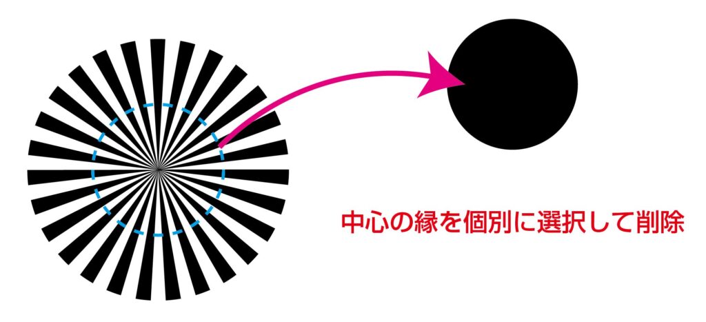 イラレで放射線 放射状 模様を作る方法デザインのプロが詳しく解説