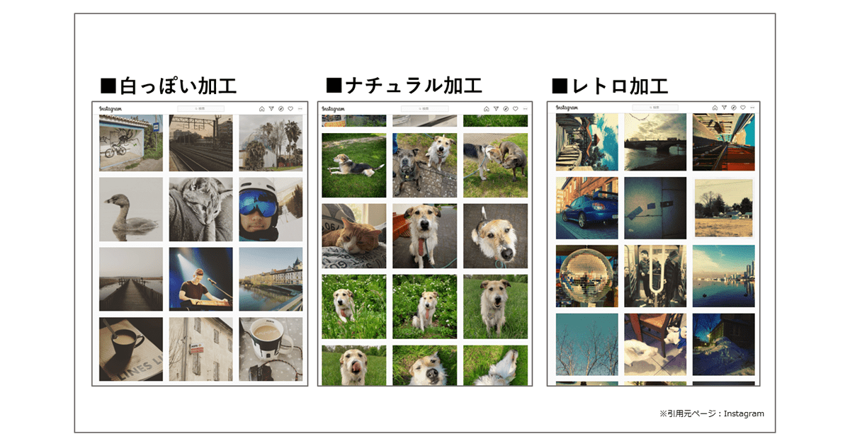 写真を加工する！インスタグラムX-PRO-II風 psgips