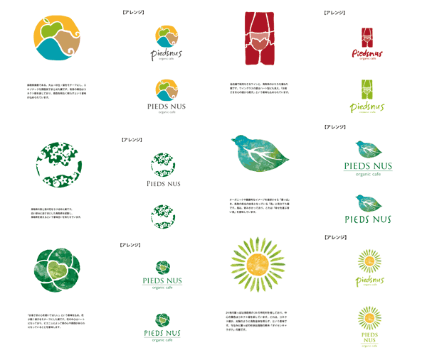 ロゴデザインにおける手描きラフスケッチの重要性について - ロゴ制作のsynchlogo シンクロゴ