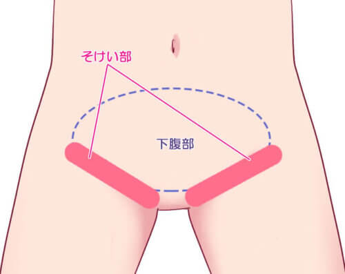 エッチでバック体位が痛いのはなぜ！」後背位で奥が痛い時の対処法 | 【きもイク】気持ちよくイクカラダ