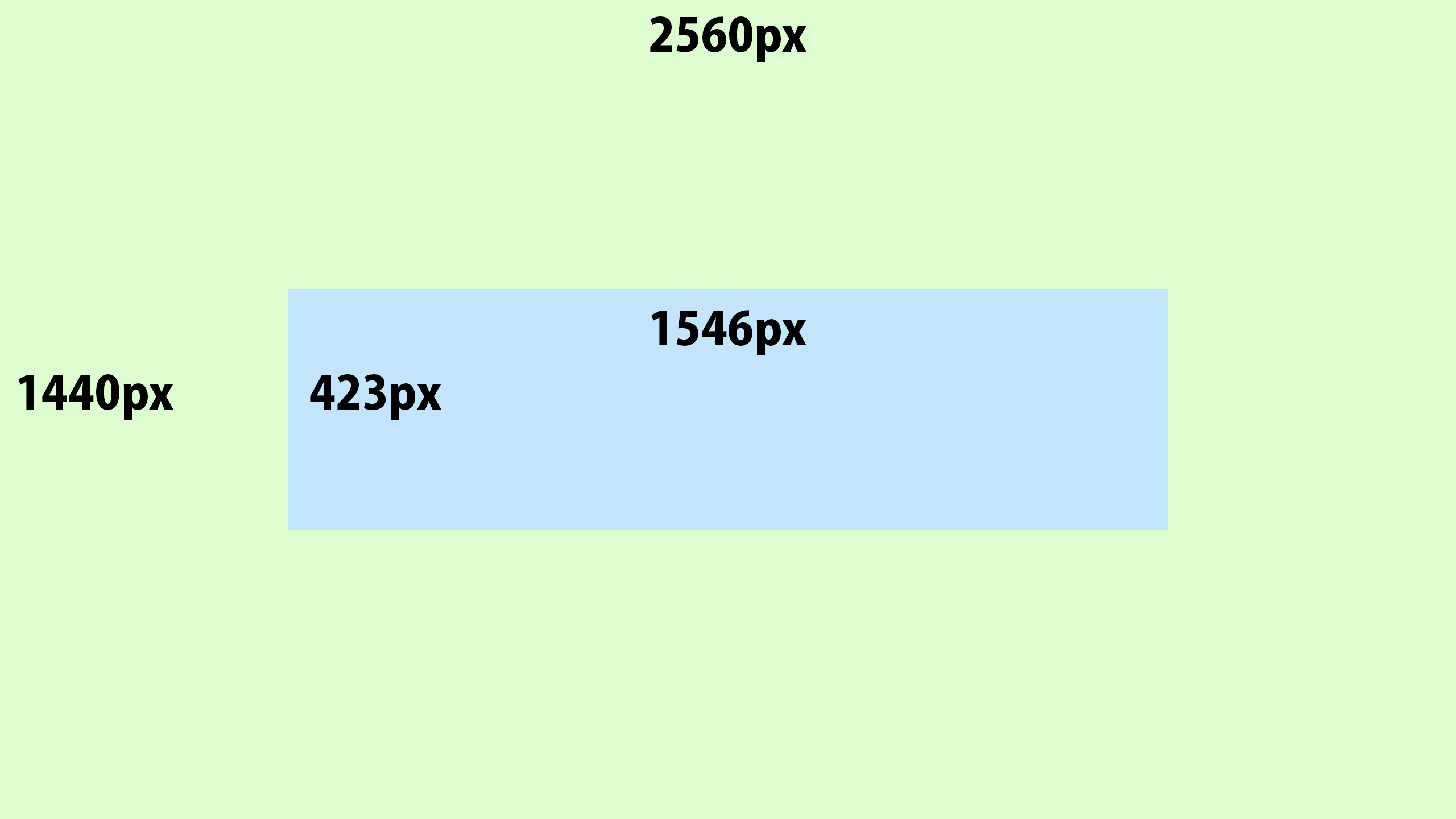 YouTubeチャンネルアートのヘッダーサイズはこれです サンプルあり 。コトダマウェブ