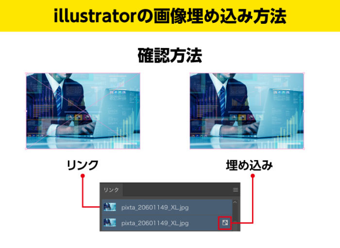 Illustratorで画像を埋め込む方法tamatuf