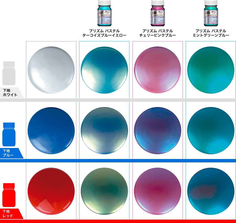 スプレー塗料 ブルー系カラー色見本ズボプラズボラのプラモデル備忘録