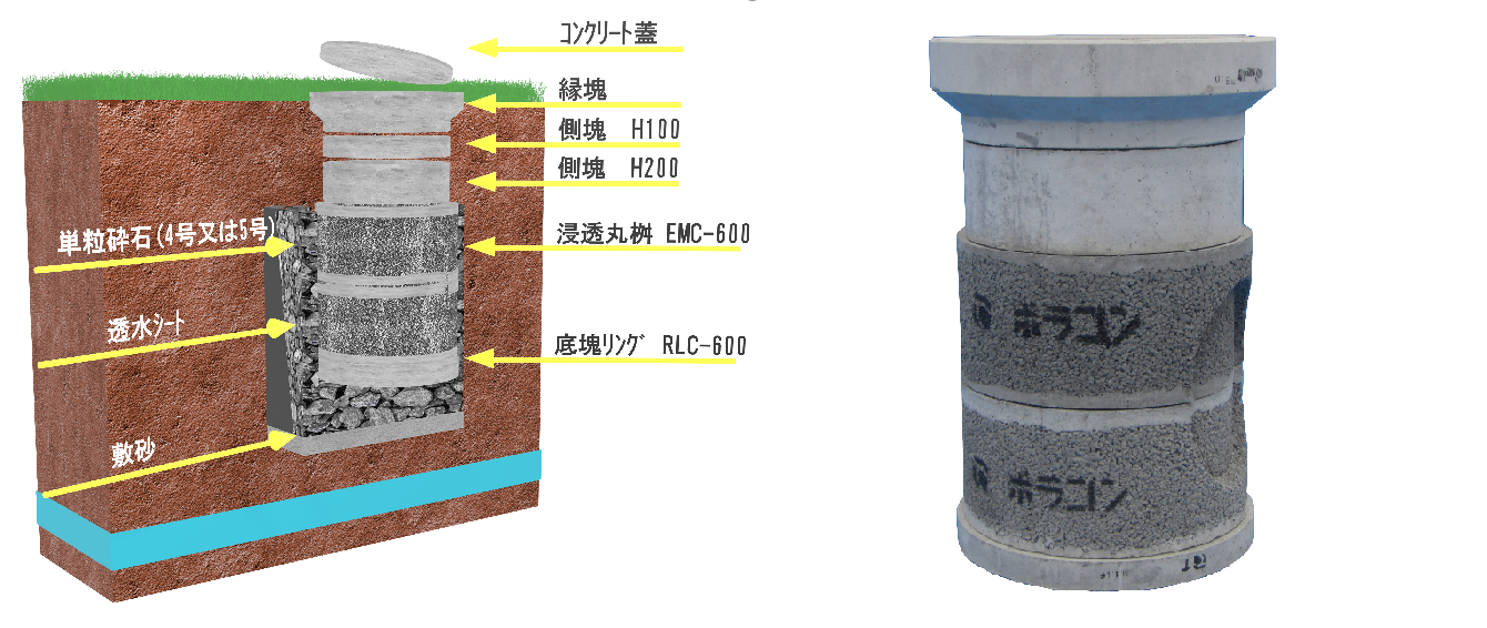 製品情報 株式会社ヤマウ コンクリート製品製造販売 福岡・佐賀・長崎・熊本・大分・宮崎・鹿児島