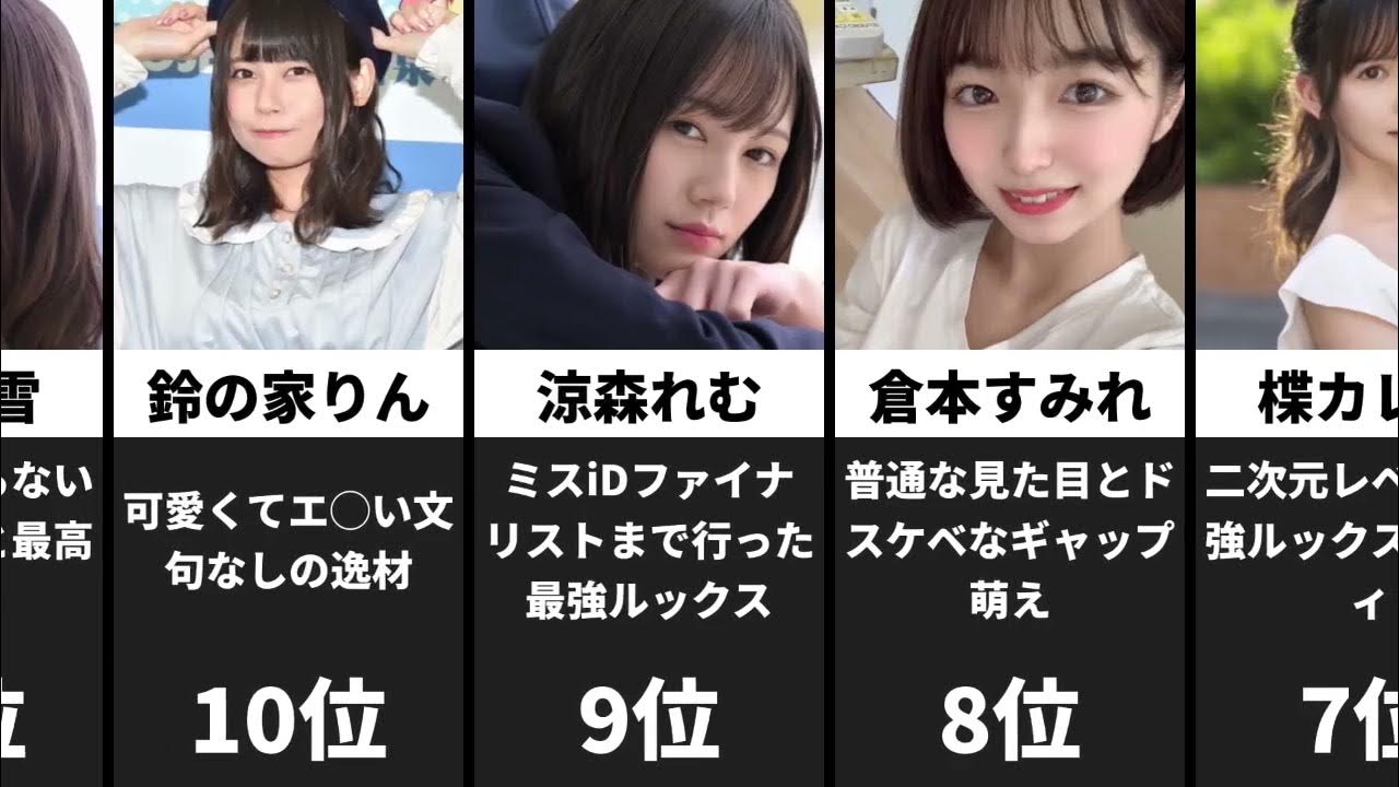 日本で最も美しい女優ベスト28 【2023年版】 102セックス15時間