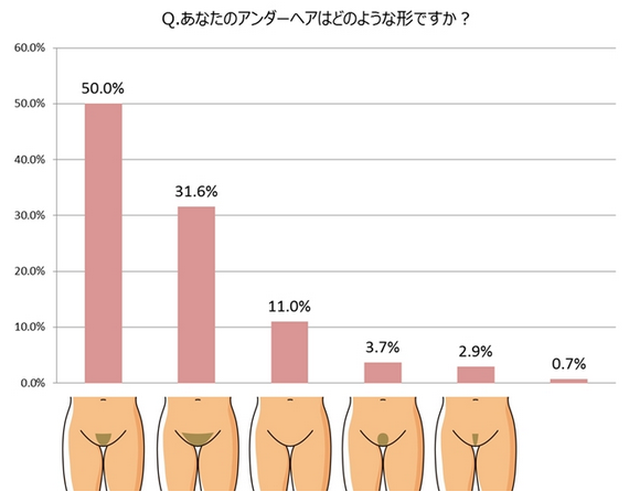 無毛少女・純真物語～１０人のパイパン天使たち～ - 紀伊國屋書店ウェブストア｜オンライン書店｜本、雑誌の通販、電子書籍ストア