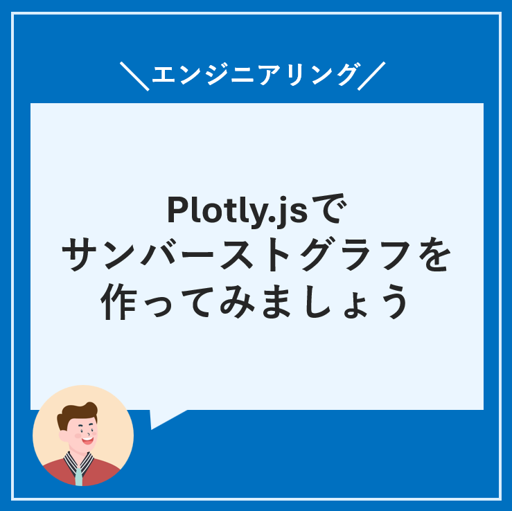 Excelテクニック and MS-Office recommended by PC training : Excel。サンバースト が二重ドーナツのようにパーセントを表示できないのでどうしたいい？ Sunburst