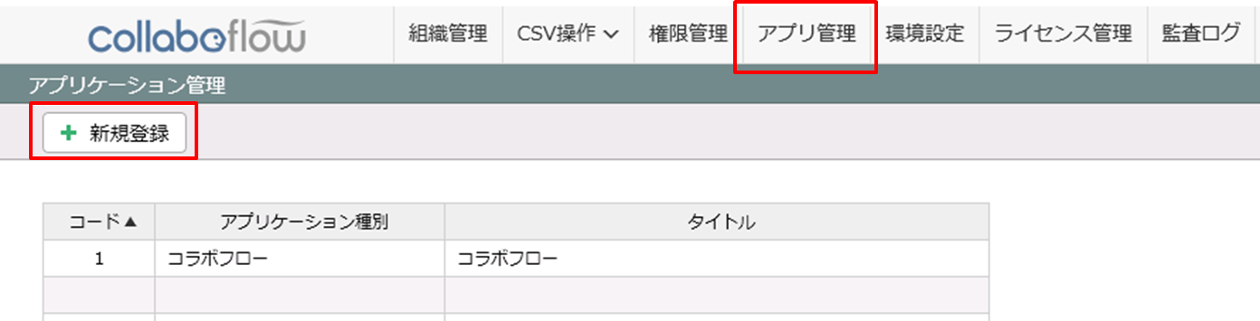 コラボフローの機能一覧ワークフローはコラボフロ