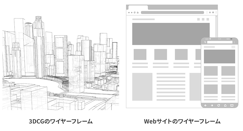 ワイヤーフレームとは？目的・要素・確認ポイントを初心者にもわかりやすく解説