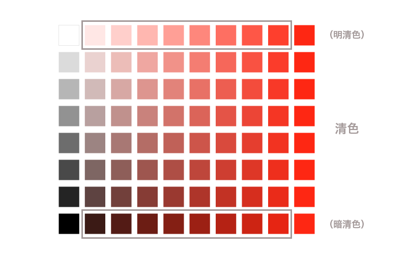 送料無料 色鉛筆 126色、大人の塗り絵色鉛筆、イラストデザイン、描画、落書きに最適、明るい色とクリームのような滑らかな質感 色鉛筆 126色 、大人の塗り絵色鉛筆、イラストデザイン、描画、落書きに最適、明るい色とクリームのような滑らかな質感 真っ黒