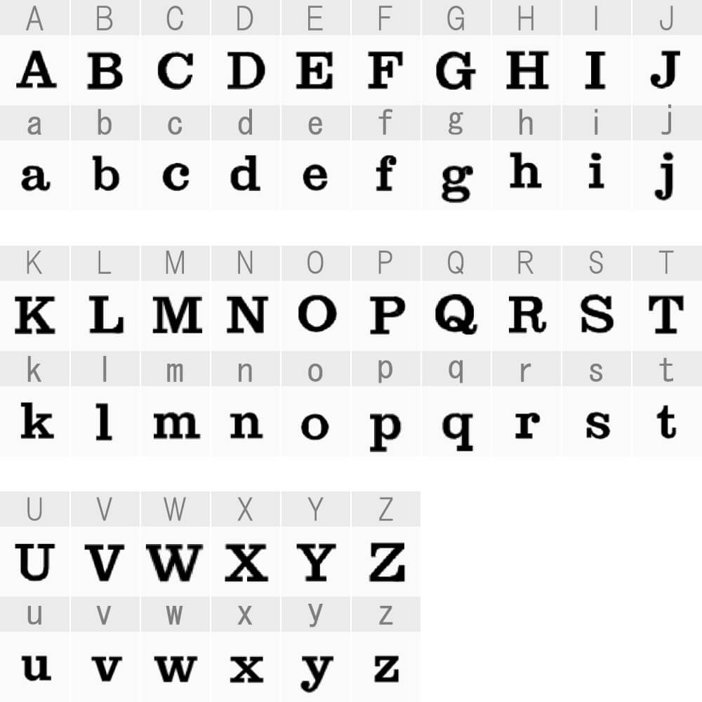 おすすめフォント10選 欧文フォント編 現役デザイナーの格付けランキング