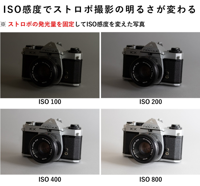 Canon AE1 フィルムカメラ ストロボ付き