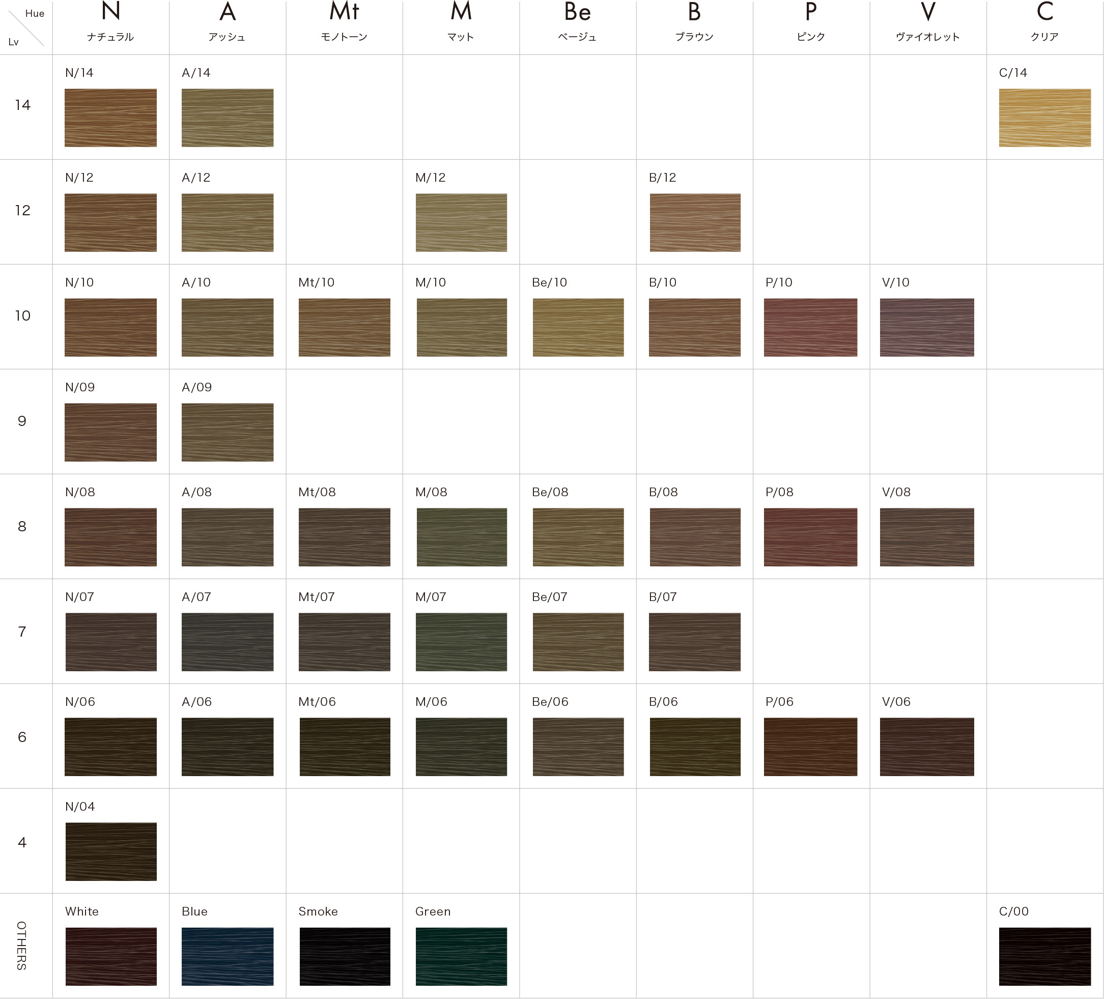 フィヨーレ BLカラー クオルシア サンドベージュ7 1剤 3本 箱無し