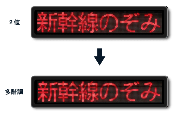 鉄道っぽくない「のりば案内」電光掲示板 - くるま走ってたの